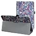 Produktbild Huawei MediaPad M3 hülle,Mama Mouth Folding Ständer Hülle Case mit Standfunktion für 8.4" Huawei MediaPad M3 8.0 Android Tablet-PC,Mushroom Fantasy