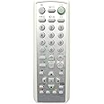 CRT Remote Universal Remote for All Sony TV -FM