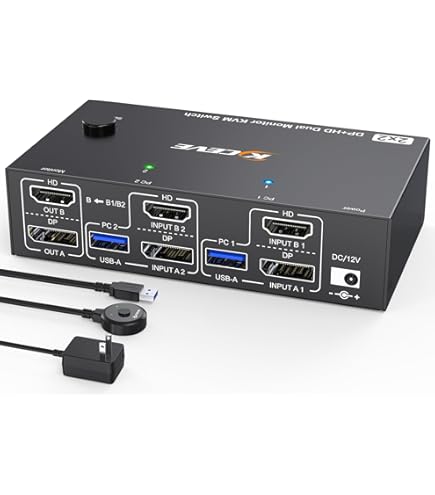 USB C KVM Switch 4K@60Hz, Dual Monitor KVM