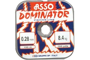 ASSO - Nylon Dominator