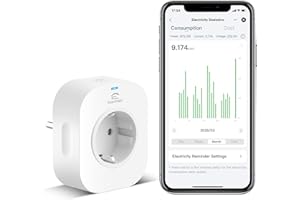 EIGHTREE Inteligentne gniazdko Wi-Fi Alexa z pomiarem prądu, zdalny dostęp, współpracuje z Alexa, Google Home, SmartThings