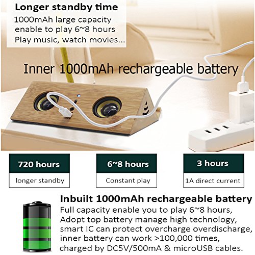 Smart Dreieck Induktion Lautsprecher Wireless, Mini Hifi Holz NFC Lautsprecher Magic Portable Lautsprecher Wireless Magical Lautsprecher Handy Cant Halter Stereo Bass mit 2 x 3W Lautsprecher 3,5 mm Audio fÃ¼r MP3 Player Laptop Desktop PC und Mikrofon Freisprechfunktion fÃ¼r Smartphones iPad iPhone Samsung Galaxy Tab Tablet PC Und andere mobile GerÃ¤te
