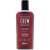 American Crew Gri Tonları Yok Eden Şampuan 250ml
