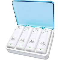 TechKen Wii Akku Ladegerät Set,Wii Remote Controller Ladestation Docking Station Wii Charger Mit 4 Akkus Wiederaufladbaren