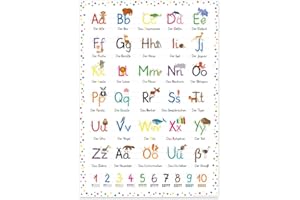 PuK Krämmer GmbH Poster ABC DIN A4 | ABC-Poster für Kinder | Kinderzimmer Deko Bilder Alphabet | Lernposter Geschenk Kinder Geburtstag Einschulung Schule | schreiben lernen