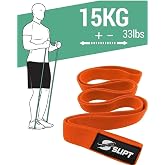 15 Kg Active Sert Loop Diren&ccedil; Bandı S&uuml;per Loop Bandı Egzersiz Diren&ccedil; Lastiği