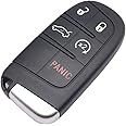 althiqahkey Replacement Keyless Entry Key Fob Cover Case fit for Dodge Charger Challenger Jeep Grand Cherokee Compass Renegade Patriot Grand Comander Chrysler 300 Key Fob