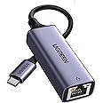 UGREEN Adattatore Ethernet USB C Gigabit 1000Mbps in Alluminio Ethernet a LAN Thunderbolt 3 a RJ45 per iPhone 15 Plus PRO Max
