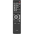 Annadue RC1196 Remote Control fit for DENON AVR-X520BT / AVR-S500BT / AVR-S510BT / AVR-X510BT, Easy to Grip and Operate.