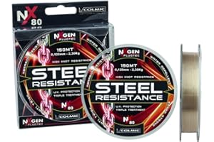Colmic NxGen NX80 Metre 150 Thread