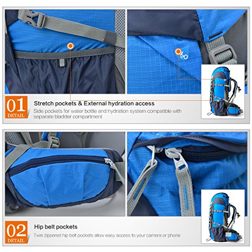 Mountaintop Trekkingruckack 65 Liter - 7