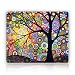 Produktbild Mouse pads 9in X 7.5in Personality Desings Gaming Mouse Pad Style