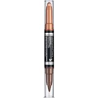 Wasserfester Eyeliner Stift (Schwarz) – Schnell Trocknend, Lang Anhaltend, Mattiert, Für Lidstrich Oder Als Lidschatten, 3g