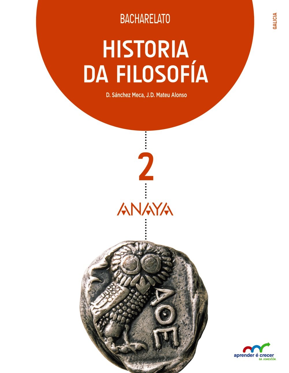 Historia da Filosofía 2