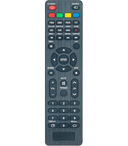 Telecomando per Televisore AKAI serie AKTV. Selezionare il modello