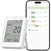 SONOFF Monitor Inteligente de Calidad del Aire Interior, Sensor de PM2.5, PM10, Temperatura y Humedad, Pantalla y Alarma en T