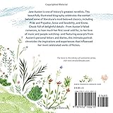 Image de Jane Austen