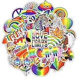 Verwenden Sie ▲, um die Methode der Reinigung, um die Oberfläche der Haut, und dann den Aufkleber auf sich, bitte nutzen Sie Ihre Fantasie das Arbeitsprinzip zu schaffen.