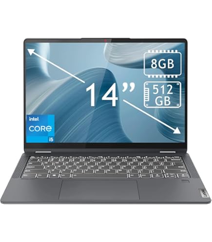 Lenovo 15.6