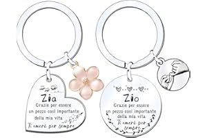 MNBVBV Regali festa dei nonni Regalo di Natale per Nonna Nonno Regalo 2 Pezzi Portachiavi Idea Regalo di Natale Nonni Compleanno Nonna&Nonno Miglior Regalo Nonni Nel Mondo (1)