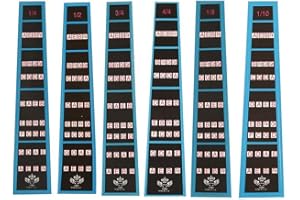 ARTIBETTER 1/4 Violin Finger Guide Sticker Fingerboard Guide Label Marker Intonation Chart for Violin Practice Beginners Accessories