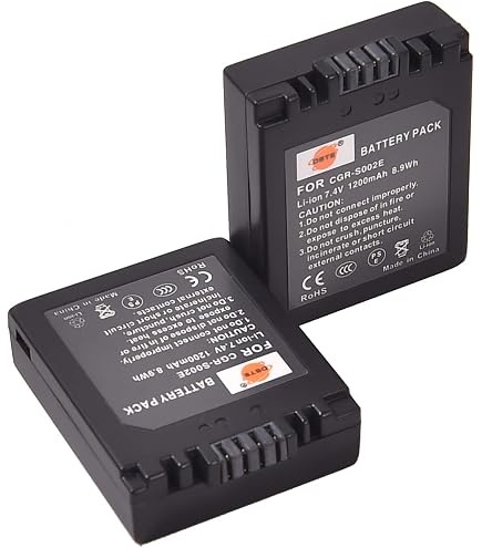 2x Batteria per fotocamera Panasonic Lumix DMC-FZ10, DMC-FZ15