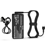 CRLYLC 65W USB-C Lader Voor Lenovo ThinkPad & IdeaPad – Incl. Netsnoer – Snel En Veilig Opladen