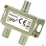 TronicXL Premium Antennenverteiler Verteiler Weiche Splitter F-Buchse zb für DVBT DVBC SAT Splitter Unicable Kabelfernsehen U