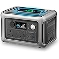 ALLPOWERS R600 Portable Power Station, 299Wh LiFeP04 Battery with 2x 600W AC Outlets Solar Generator, Recharge from 0-100% in 1 Hr with 400W Input, Outdoor Generator for Outdoor Camping RV Home Use