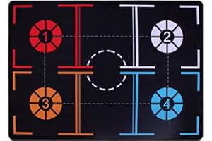 Hodeffior Basketball Trainer Mat, Football Footstep Training Mat, Football Foot Control Mat, Control Practice Basketball Equipment Foot Exercise Mat for Children Adult Below Ball Control