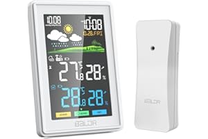 LEVIPE Wetterstation Funk mit Außensensor, Multifunktionale Funkwetterstation mit Digital Farbdisplay DCF-Funkuhr Temperatur Luftfeuchtigkeit Wettervorhersage, Batteriebetrieb und Netzbetrieb