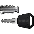 Thule One-Key System