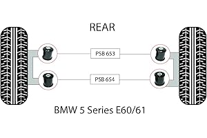 PSB PROBLEM SOLVING BUSHINGS PSB Polyurethane Bush Compatible With BMW 5 Series E60/61 Rear Lower Arm Front & Rear Bushing Kit 2004-2010 -PSB654/PSB653