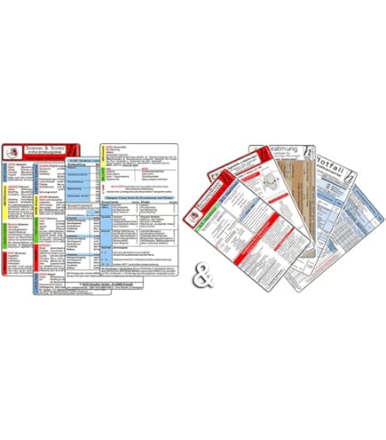 Schemata & Scores In Klinik & Rettungsdienst | Verlag Hawelka