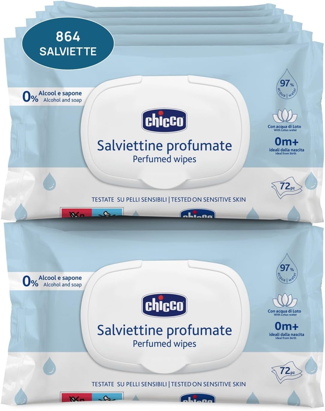 Retour d'Expérience & Bilan Utilisateur : Chicco Salviette Neonato Megapack da 864 Salv