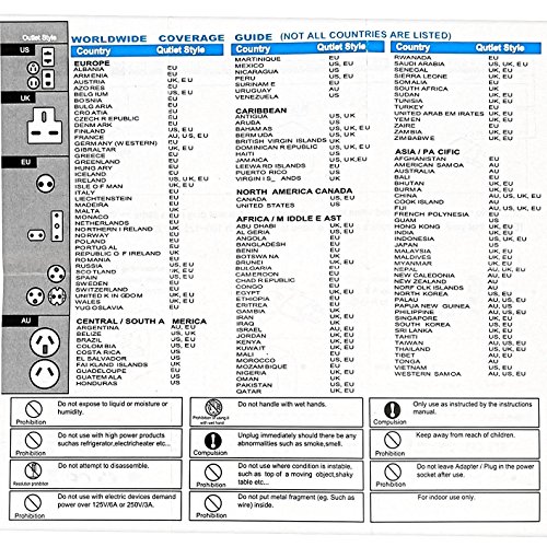 INIBUD Universal Reiseadapter kompakt Immer die passende Steckdose auf Reisen dabei! Für USA, China, Japan, Kanada, Australien, UK GZRA-MG0054-01601YR - 7