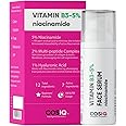 Cos-IQ 5% Niacinamide Face Serum for Clear Glowing Skin, Reduces Dullness, Hydrates & Repairs Skin with Vit B3 & Hyaluronic Acid, Day & Night Serum | For Women & Men | 30ml