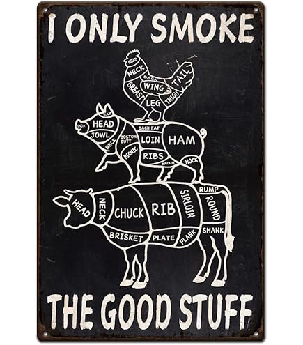 Set 5 Targhe In Metallo Retrò Per Cucina 20x30 Cm – Ricette Burger, Tagli Di Carne – Decorazione Parete Per Ristoranti E Barbecue - 3