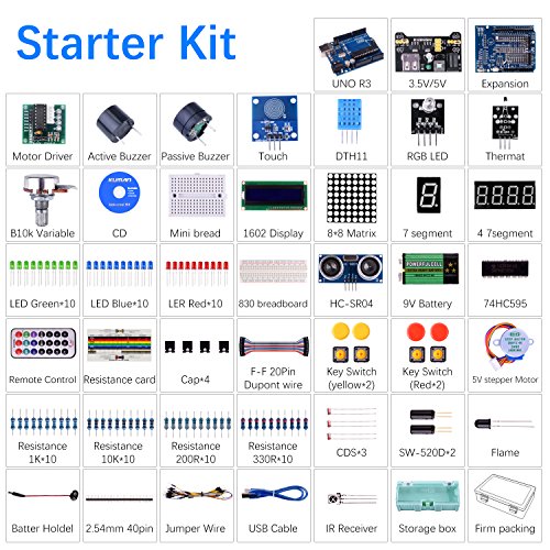 Kuman M  s Completo y Avanzado de Arduino Mega Starter Kit para Arduino Uno R3 con Gu  as Tutorial Detallada  MEGA2560  Mega328 5V Motor Paso a Paso  Kit Arduino con Placa