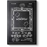 Monopoly Patent Tablosu 50 x 75