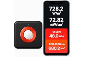 AQUAHORTI AH-REDNIR 660nm and 850nm Light Meter for LED Therapy Light
