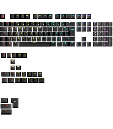Set De Keycaps YMDK Hami Melon – Profil Cherry, PBT Dye-sub – Kit ISO Français Pour Claviers Mécaniques 104/87/61 Touches