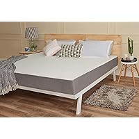 Wakefit Orthopaedic Memory Foam Mattress, Single Bed Size (72x30x5)