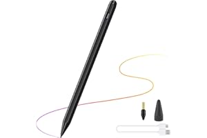 DRYMOKINI Stylus Pen 2nd Gen for iPad 2018-2022 with Palm Rejection,Upgraded Precise Pencil, Magnetic Attaches,Compatible with iPad Pro 11/Pro 12.9 3rd/4th/5th/iPad 6th/7th/8th/9th/Air 3rd/4th/Mini 5th/6th