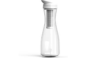 TAPP WATER Tappwater PitcherPro - Water filter jug 1,45L. Glass water jug, filters Limescale and 80+ Contaminants. Filter jug with immediate filtration, filters instantly as it pours.