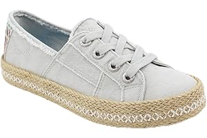 Blowfish Malibu Kobiety BuenosAdidasy