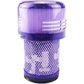 Filterhauz Dik S&uuml;p&uuml;rge Hepa Filtre Dyson V12 Slim, Slim Absolute Modelleri İle Uyumlu