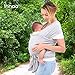 Baby Sling Carrier Natural Cotton Original Baby Wrap ,Grey, for babies from birth to 35 lbs -Fashion and Comfortable by Innoo Tech