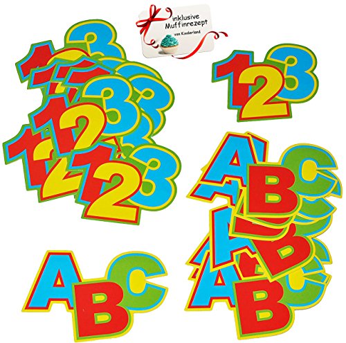 Deko zum Schulanfang – “ ihre Wunschartikel “ – Tischdeko & Raumdeko – Girlande – “ Schultüte & Zuckertüten “ – Kinder / Partykette – Wimpelkette – Party – Schuleinführung Schule – Schulbeginn Fest Schulbeginn Deko Wimpel – Schulkinder – Mädchen & Jungen – Schule Dekoration – Einschulung – Buchstabengirlande – Buchstabenkette – Partygirlande – Banner Fahnen – Dekogirlanden - 9