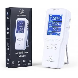 HeavyTrooper Portable Air Pollution Detector for CO2| T...